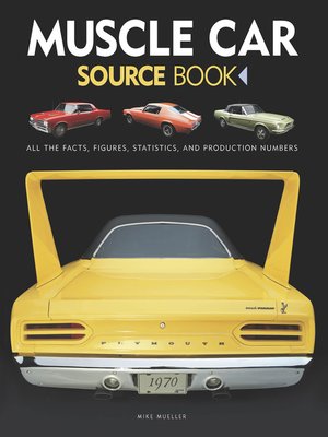 cover image of Muscle Car Source Book